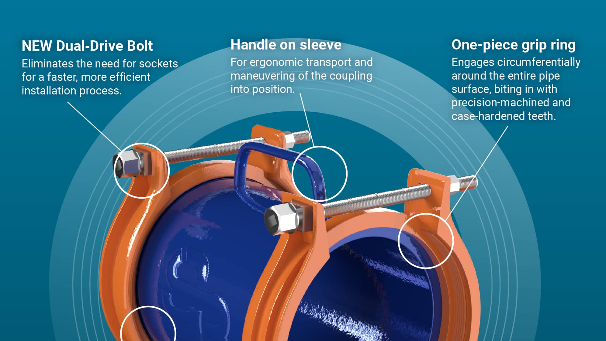 Xylem Razorlock Lock in a continuous 360° bite | Xylem US