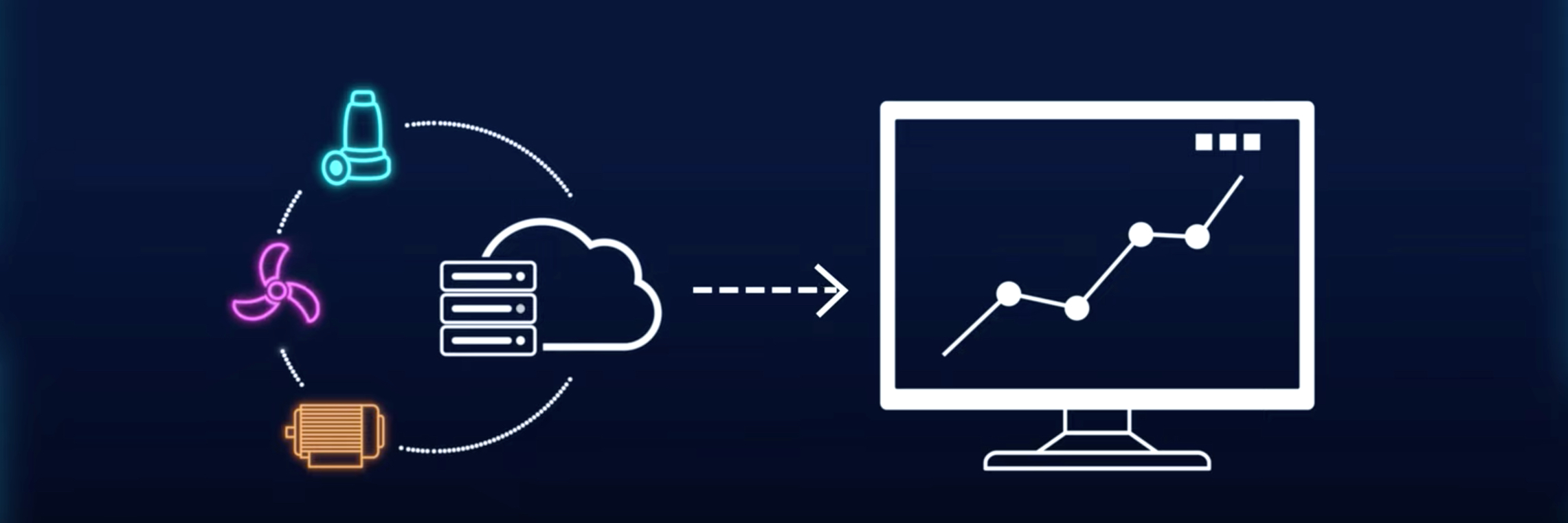 How water utilities benefit from digital twins at the asset level