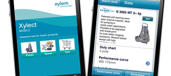 Top 10 Water Apps