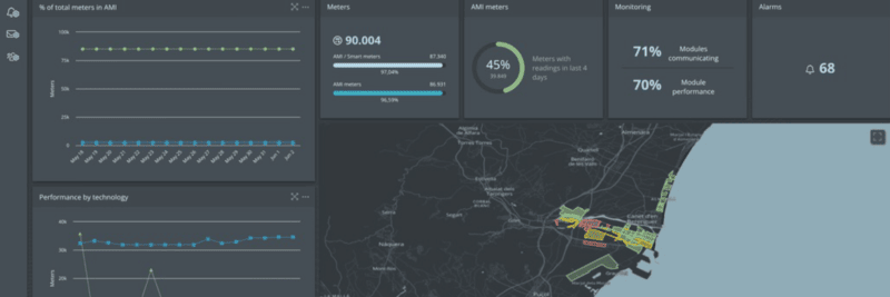 Leveraging digital tools to cut CSO spills