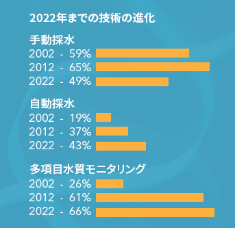 jpn-primary-technologies-chart-draft-2.jpg