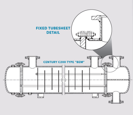 Standard Xchange Century Series C200 C210 TEMA Type AEL BEM NEN 