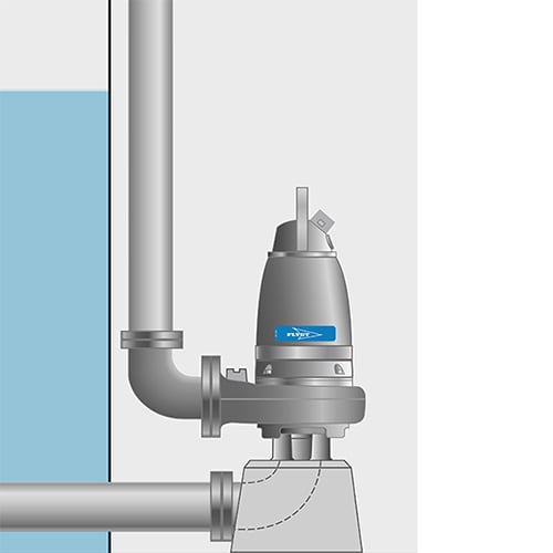 Flygt N 3301 | Medium Capacity Wastewater Pumps | Xylem US