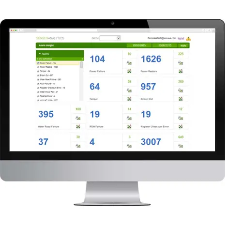 Alarm Insight Process View Sensus Alarm Insight Application | Xylem Argentina