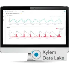 Xylem Razorlock ACE | Xylem US