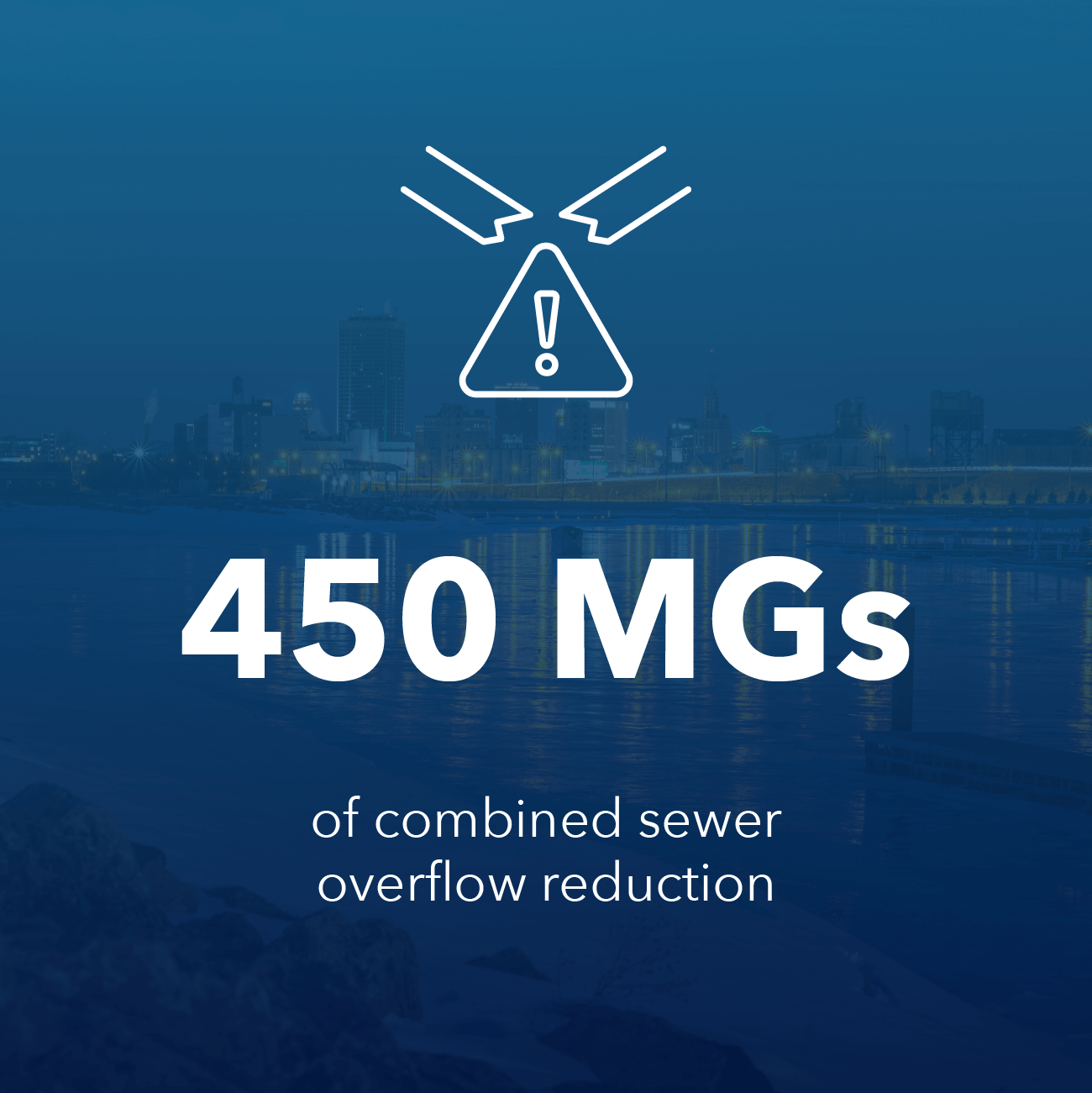 Wastewater Management Software Helps Buffalo Cut Combined Sewer Overflows by 450 Million Gallons