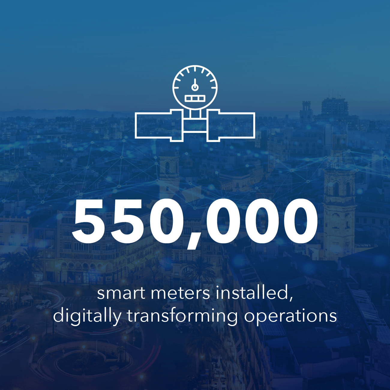 Smart Water transition: how Global Omnium transformed its operations