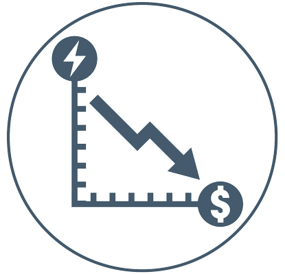 1. sustained high efficiency saves money png.png